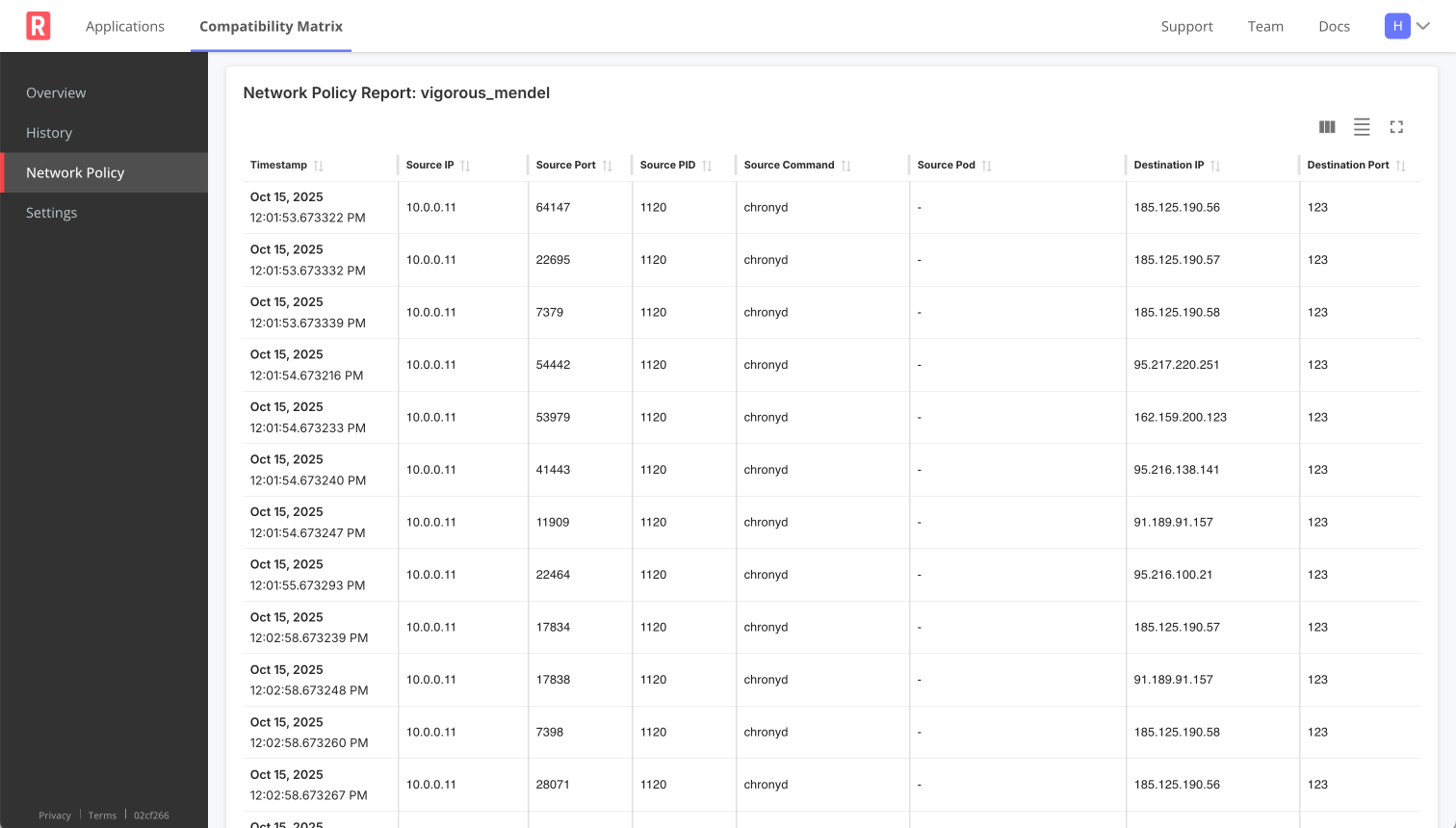 Network Policy page with running report, showing all network events captured